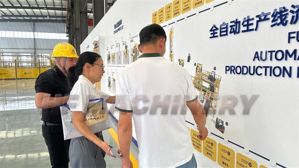 Hongfo Rtim What Did a Russian Customer Discover During His Visit to HF Machinery’s ...